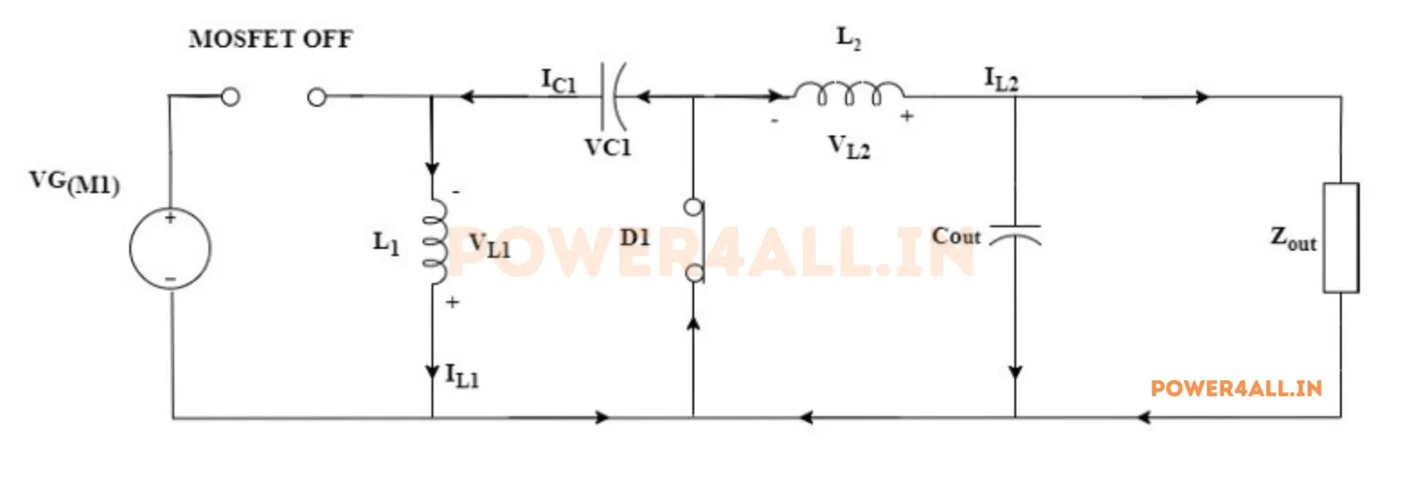 ZETA Converter Mode-IV | Power4All